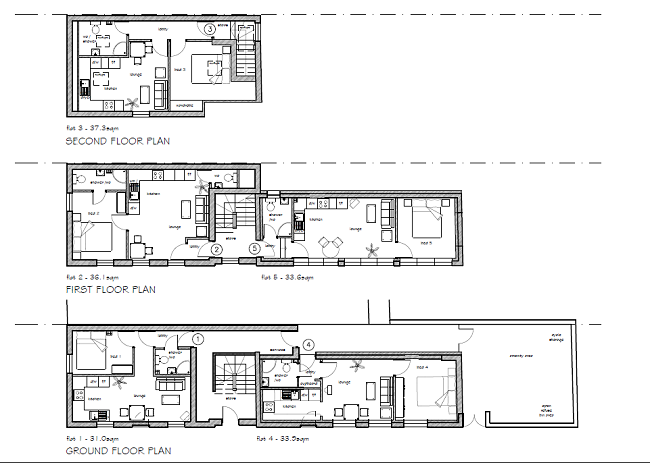 Apartment Overview